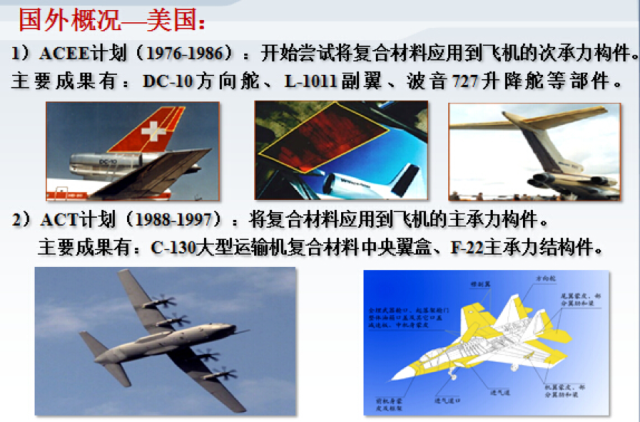 復(fù)合材料在航空航天領(lǐng)域的應(yīng)用（第一部分） 新型材料的革命性突破