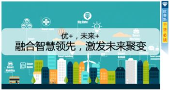 破局新生，智贏未來 中南集團年度房地產營銷策劃方案深度解析